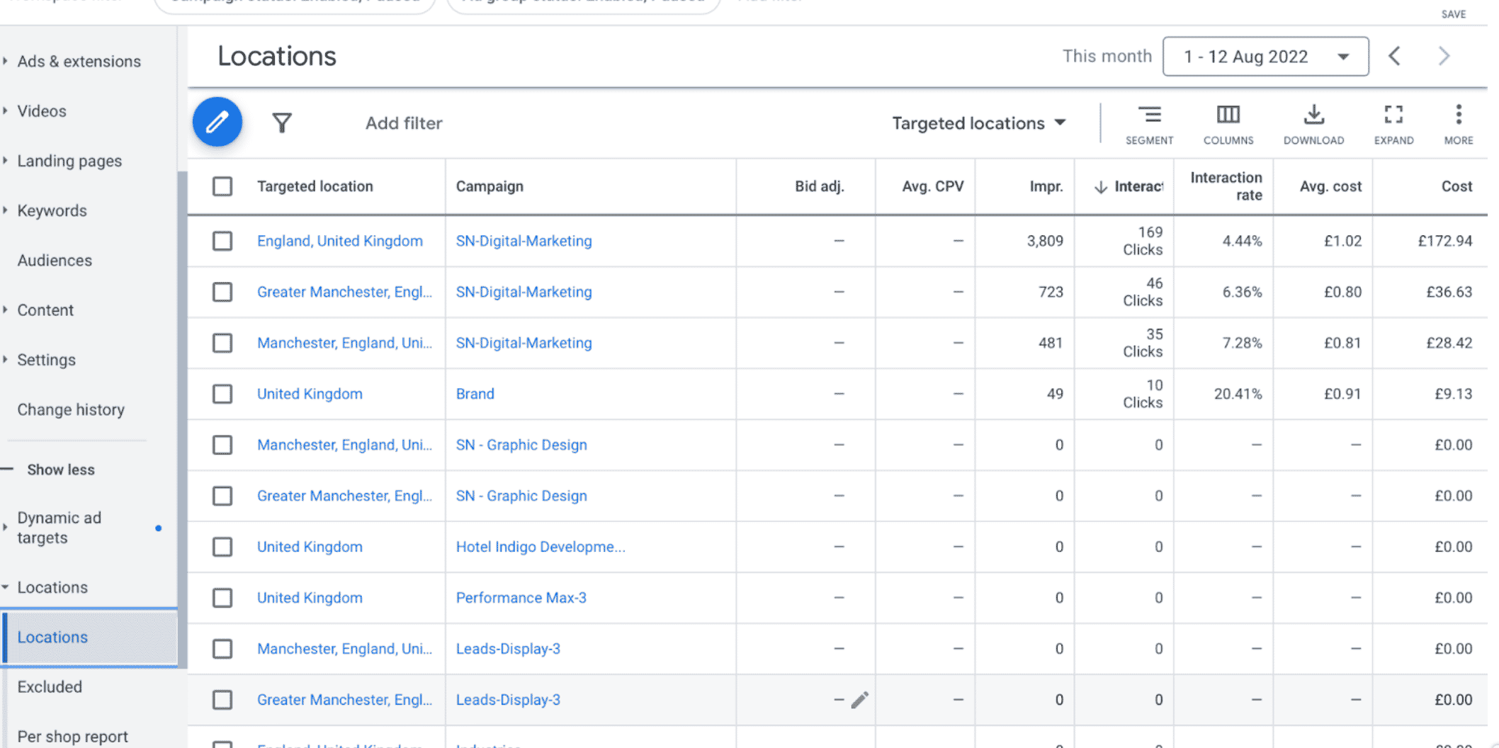 Geo-targeting location groups stats