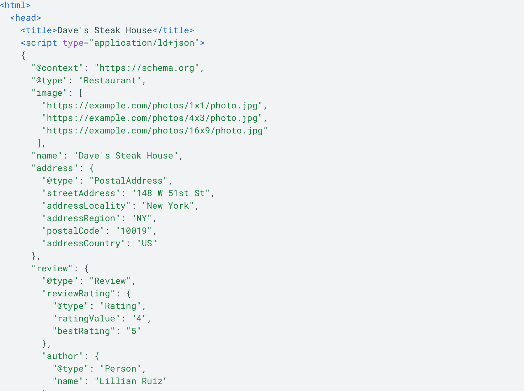 Google Structure Data